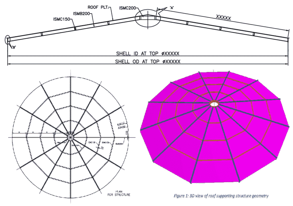 API Standard Tank Design Top view of tank roof plate with central nozzle opening, radial seams, and welded joints — engineered for optimal weatherproofing and structural integrity
