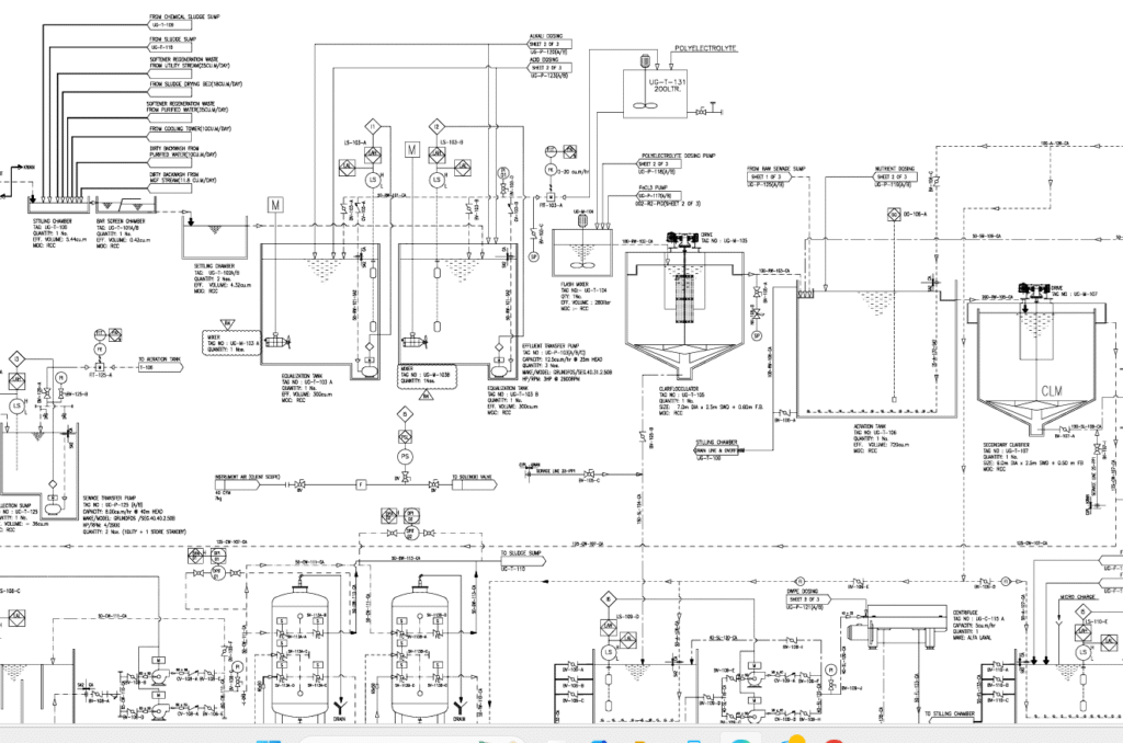 Piping Plant Design is a crucial engineering discipline that integrates complex systems of pipelines in industrial facilities to ensure smooth fluid and gas transport. Whether it’s oil & gas, petrochemicals, power plants, or water treatment facilities, a well-executed piping design ensures optimal performance, safety, and compliance with international standards.